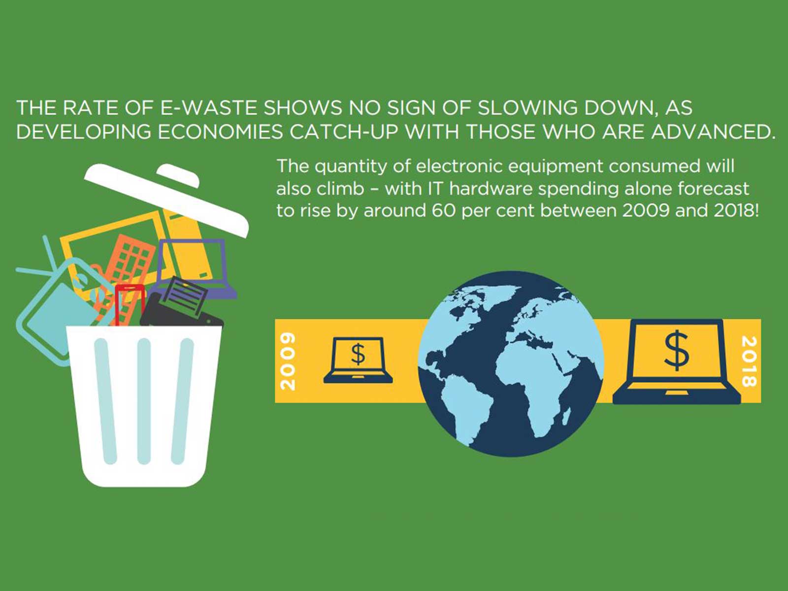 e-waste_infographic - Appliance Retailer